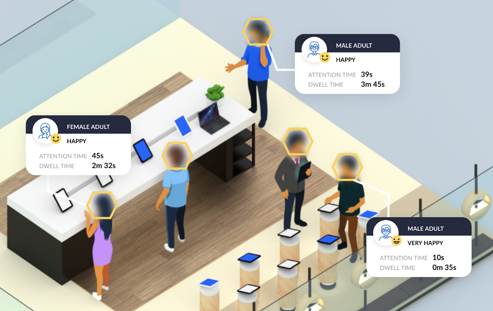 Viana Cisco Meraki Technical Documentation MeldCX